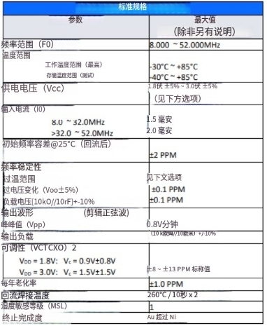 產品參數(shù)圖