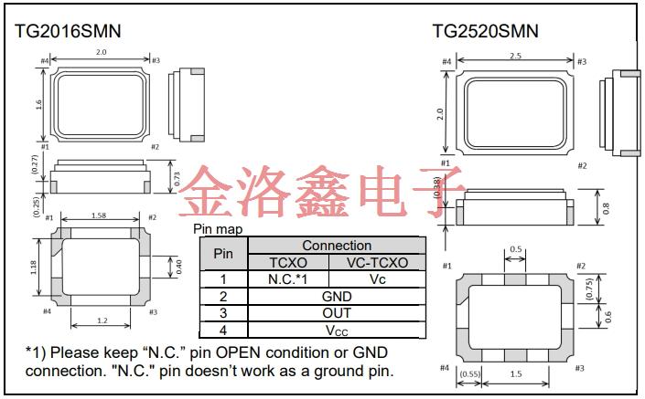 TG2520SMN-