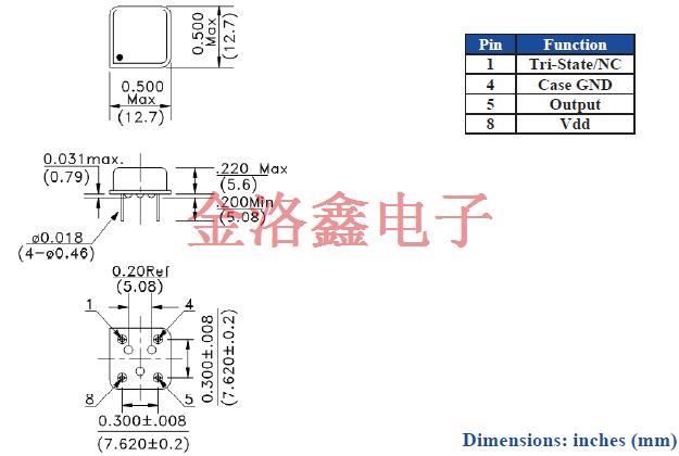 ACH 12.7-12.7 XO OSC